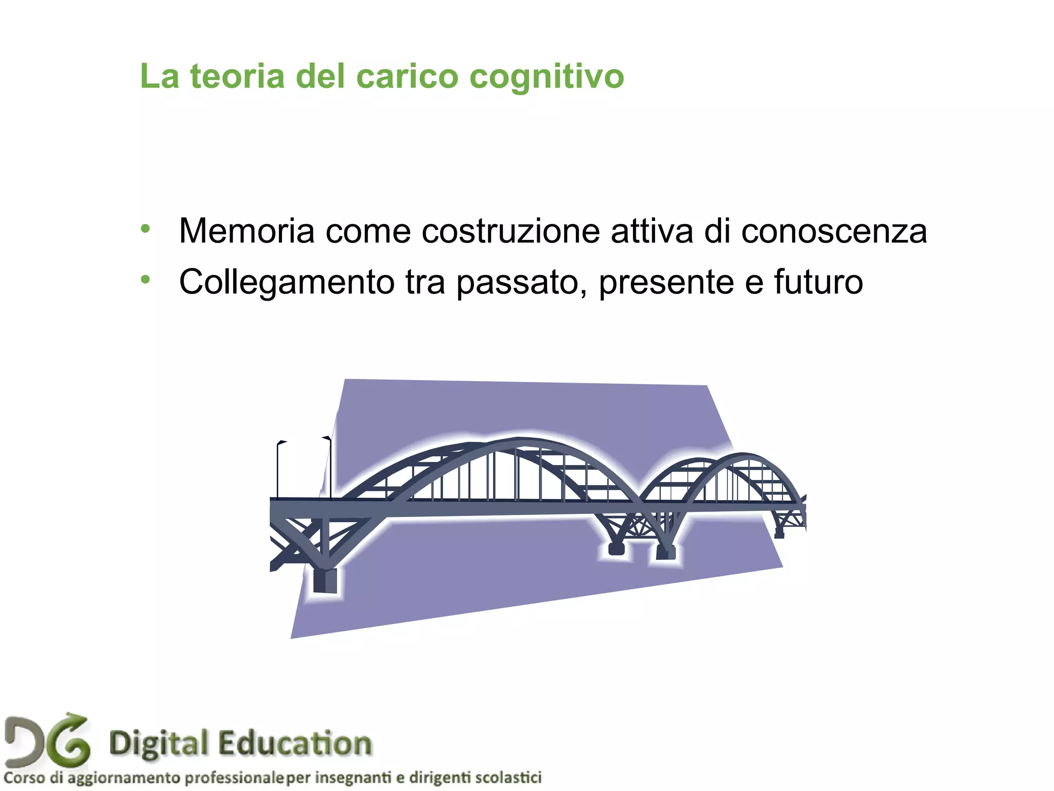 • Memoria come costruzione attiva di conoscenza
• Collegamento tra passato, presente e futuro
La teoria del carico cognitivo
 