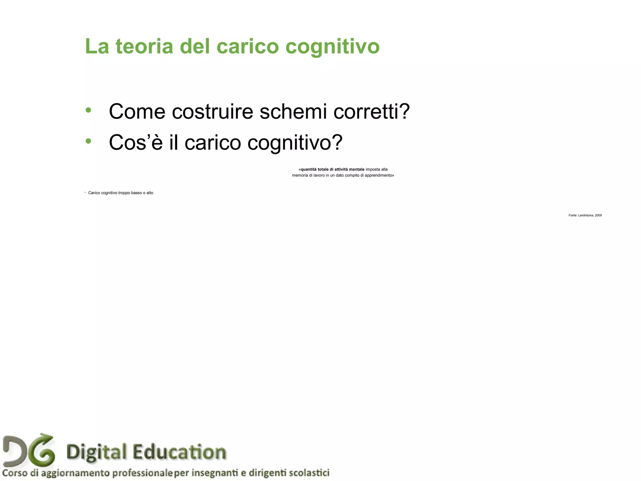 • Come costruire schemi corretti?
• Cos’è il carico cognitivo?
Pagina 30
«quantità totale di attività mentale imposta alla
memoria di lavoro in un dato compito di apprendimento»
• Carico cognitivo troppo basso o alto
Fonte: Landriscina, 2009
La teoria del carico cognitivo
 