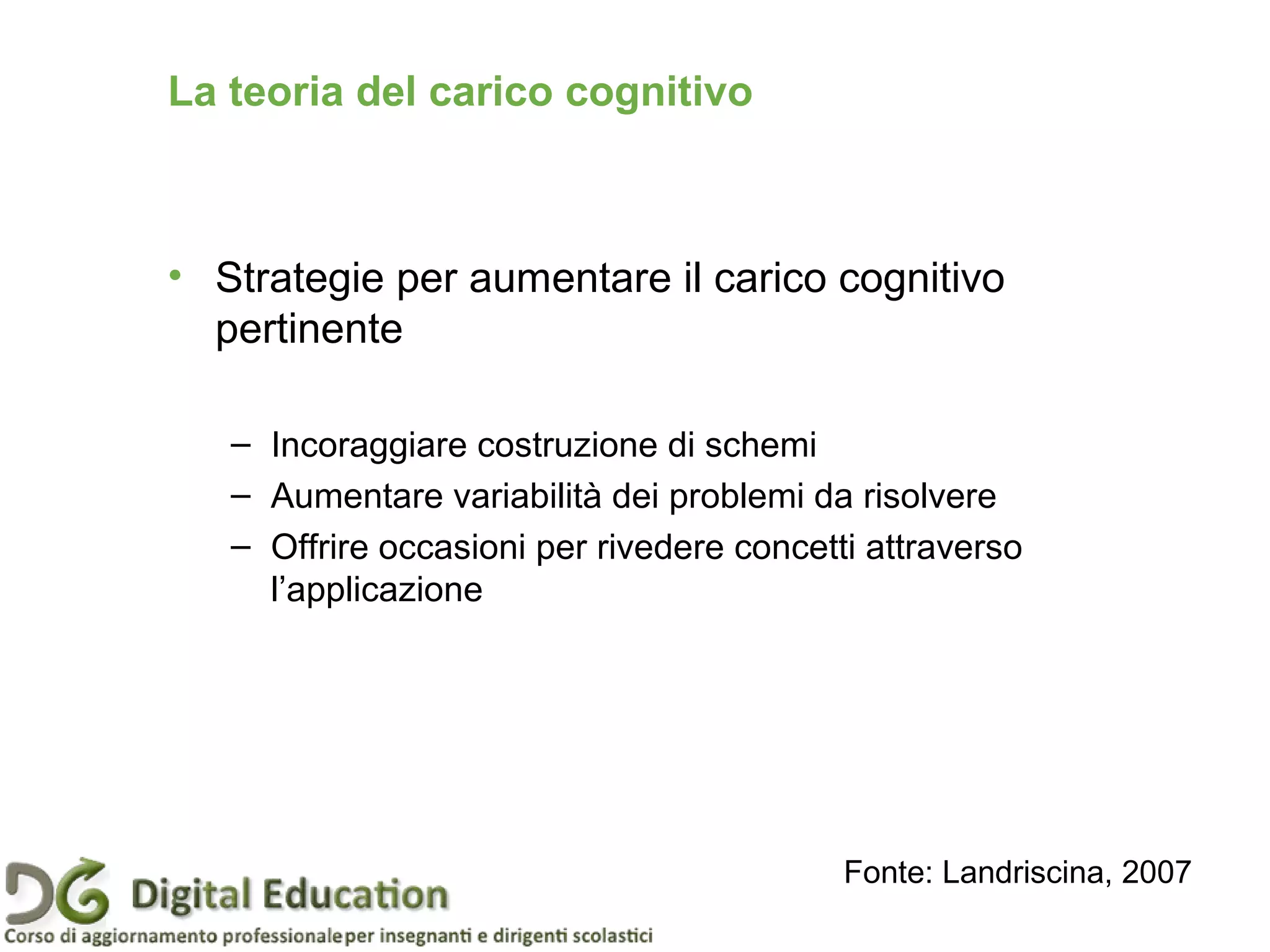 • Strategie per aumentare il carico cognitivo
pertinente
– Incoraggiare costruzione di schemi
– Aumentare variabilità dei problemi da risolvere
– Offrire occasioni per rivedere concetti attraverso
l’applicazione
Fonte: Landriscina, 2007
La teoria del carico cognitivo
 