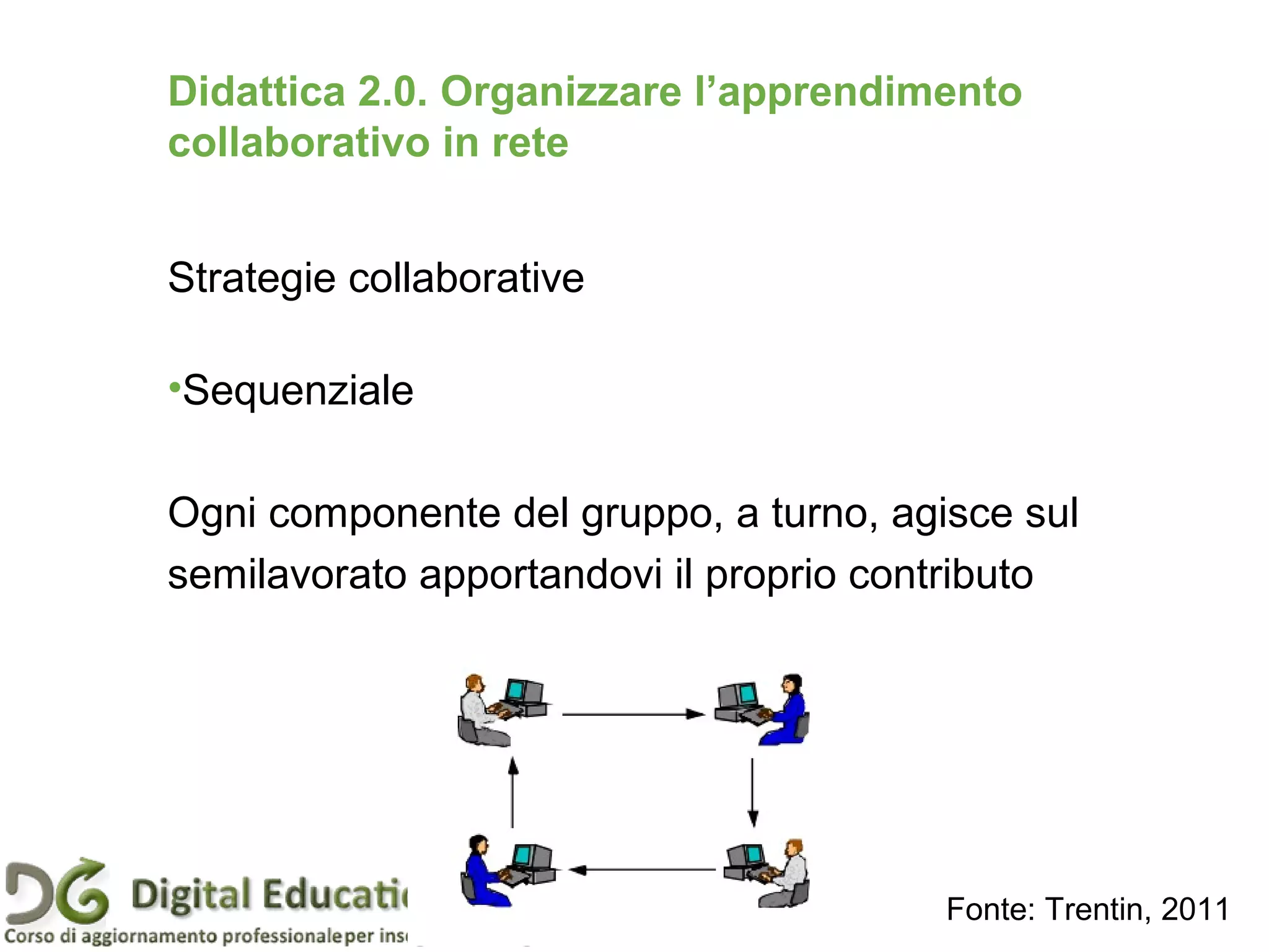 Strategie collaborative
•Sequenziale
Ogni componente del gruppo, a turno, agisce sul
semilavorato apportandovi il proprio contributo
Didattica 2.0. Organizzare l’apprendimento
collaborativo in rete
Fonte: Trentin, 2011
 