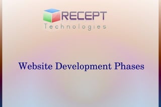 Website Development Phases

 