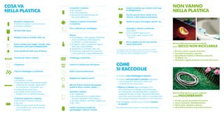 coSa Va                                             Contenitori in plastica                                            Scatole in plastica per camicie o altri capi
                                                                                                                                                                              non Vanno
nELLa pLaStica                                      • per cosmetici
                                                    • per rullini fotografici
                                                                                                                       di abbigliamento
                                                                                                                                                                              nELLa pLaStica
                                                    • per piantine da trapiantare (purché                              Taniche (purché senza residui di oli,
                                                      ben ripuliti dalla terra)                                        solventi, o altre sostanze pericolose)

   Barattoli in plastica per                        Coperchi in plastica di barattoli                                  Vasetti di yogurt, formaggio, dessert, ecc.
   • alimenti in polvere o cibo per animali         e contenitori
   • salviette umidificate
                                                    Film e pellicole per imballaggio                                   Vaschette in plastica o polistirolo
   Borsette della spesa                                                                                                • per gelati
                                                                                                                       • per prodotti di gastronomia
                                                    Flaconi                                                            • per carne, pesce, verdure o altri
   Bottiglie d’acqua, di bibite, latte, ecc…        • di candeggina o altre sostanze identificate                        alimenti
                                                      come pericolose (purché sciacquati),
                                                      se utilizzate in ambito domestico                                Vasi in plastica per fiori (purché ben
                                                                                                                                                                              Questi rifiuti devono essere conferiti
   Buste in plastica per maglie, cravatte, calze,   • di detersivi, saponi, prodotti per l’igiene                      ripuliti dalla terra)
   biancheria o altri capi di abbigliamento           della casa, acqua distillata                                                                                            con il   SEcco non ricicLaBiLE
                                                    • dispensatori di maionese, salse, ecc.
                                                                                                        Le indicazioni riportate seguono le direttive definite per l’Italia
   Carta plastificata delle uova di Pasqua          • di shampoo, bagnoschiuma, cosmetici               dal COREPLA (Consorzio nazionale per la raccolta, il riciclaggio      • Bicchieri, piatti e posate di plastica
                                                      o altri prodotti per l’igiene della persona       e il recupero dei rifiuti di imballaggi in plastica)                  • Giocattoli di plastica o gomma
                                                                                                                                                                              • Manufatti per l’edilizia e l’idraulica come tubi,
   Cassette per frutta e verdura                    Imballaggi in polistirolo                                                                                                   fili elettrici, ecc.
                                                                                                                                                                              • Manufatti e oggetti di plastica di piccole dimensioni
   Cellophane                                       Involucri in plastica per damigiane                 comE
   Chip da imballaggio in polistirolo               Nylon di piccole dimensioni
                                                                                                        Si raccoGLiE
                                                                                                        • Conferire solo imballaggi in plastica.
   Confezioni                                       Reggette per legatura pacchi
   • di merende e cracker                                                                               • Utilizzare solo sacchetti in plastica trasparenti
                                                                                                          o semi-trasparenti. Non usare i sacchi neri.
   • rigide per dolciumi (ad esempio scatole                                                              I sacchetti devono essere chiusi.
     trasparenti per amaretti, vassoi interni       Reti per frutta e verdura (ad esempio
     ad impronte per i cioccolatini, ecc.)          quelle di limoni, arance, cipolle…)                 • ridurre il volume degli imballaggi prima
   • trasparenti per pasta fresca                                                                         del conferimento. Le bottiglie vanno schiacciate
   • per imballo di beni durevoli (con              Sacchetti in plastica                                 nel modo giusto, cioè appiattendole in lunghezza,
                                                                                                                                                                              Questi rifiuti devono essere conferiti
     le bolle d’aria o in plastica espansa)         • per congelatore                                     ripiegando la base sul corpo. Schiacciarle dal basso
                                                    • per confezionare vari prodotti (elettro-            verso l’alto accartocciandole, infatti, è un procedimento           come     inGomBranti
   Confezioni sagomate in plastica                    domestici, giocattoli, articoli regalo...)          che complica il processo di recupero e riciclo meccanico.
   • per alimenti in porzioni monouso               • per pasta, patatine, caramelle, surgelati, ecc.
                                                                                                        • gli imballaggi in plastica vanno conferiti insieme                  • Arredi e giochi da giardino di plastica
   • per uova                                       • per i rifiuti                                       ai metalli.                                                         • Secchi, bacinelle, stendibiancheria
   • blister per pile, articoli da ferramenta                                                                                                                                 • Teli di nylon, plastica e gomma
     o di cancelleria, ecc. (senza eventuali        Sacchi o buste per prodotti da                      Se il sistema è porta a porta, si rimanda al calendario.              • Manufatti di plastica di grandi dimensioni
     parti in cartoncino)                           giardinaggio o cibo per animali
 