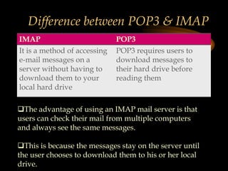 Difference between POP3 & IMAP
IMAP POP3
It is a method of accessing
e-mail messages on a
server without having to
download them to your
local hard drive
POP3 requires users to
download messages to
their hard drive before
reading them
The advantage of using an IMAP mail server is that
users can check their mail from multiple computers
and always see the same messages.
This is because the messages stay on the server until
the user chooses to download them to his or her local
drive.
 