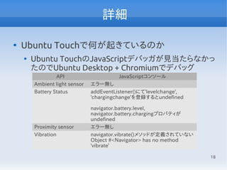 18
詳細

Ubuntu Touchで何が起きているのか

Ubuntu TouchのJavaScriptデバッガが見当たらなかっ
たのでUbuntu Desktop + Chromiumでデバッグ
API JavaScriptコンソール
Ambient light sensor エラー無し
Battery Status addEventListener()にて'levelchange',
'chargingchange'を登録するとundefined
navigator.battery.level,
navigator.battery.chargingプロパティが
undefined
Proximity sensor エラー無し
Vibration navigator.vibrate()メソッドが定義されていない
Object #<Navigator> has no method
'vibrate'
 