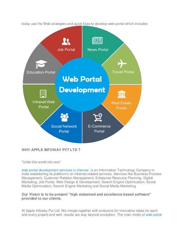 mweb portal mweb portal