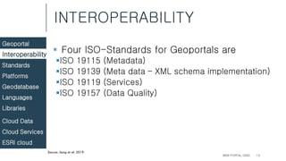 Iso 19139 Example Web portal (GIS) | PDF