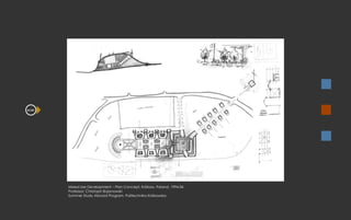 Mixed-Use Development – Plan Concept, Kràkow, Poland, 1994.06 Professor: Christoph Bojanowski Summer Study Abroad Program, Politechnika Kràkowska A141 