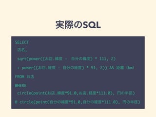 実際のSQL
SELECT
店名,
sqrt(power((お店.緯度 -&emsp;自分の緯度) * 111, 2)
+ power((お店.経度 - 自分の経度) * 91, 2)) AS 距離（km）
FROM お店
WHERE
circle(point(お店.緯度*91.0,お店.経度*111.0), 円の半径)
@ circle(point(自分の緯度*91.0,自分の経度*111.0), 円の半径)
 