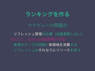 ランキングを作る
マテビューの問題点
・リフレッシュ管理が必要（自動更新しない）
※ただし、9.4から自動更新が可能
・普通のテーブル同様に表領域を消費する
・リフレッシュはそれなりにリソースを使う
 