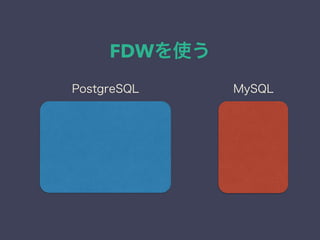 FDWを使う
MySQLPostgreSQL
 