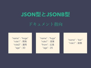 JSON型とJSONB型
ドキュメント指向
name : hoge
role1 : 開発
role2 : 運用
age : 30
name : fuga
role1 : 営業
from : 広島
age : 25
name : bar
role1 : 総務
 