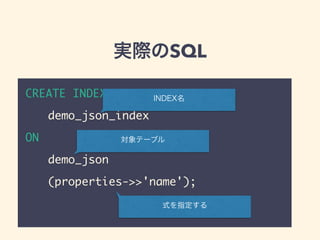 実際のSQL
CREATE INDEX
  demo_json_index
ON
  demo_json
  (properties->>'name');
INDEX名
対象テーブル
式を指定する
 