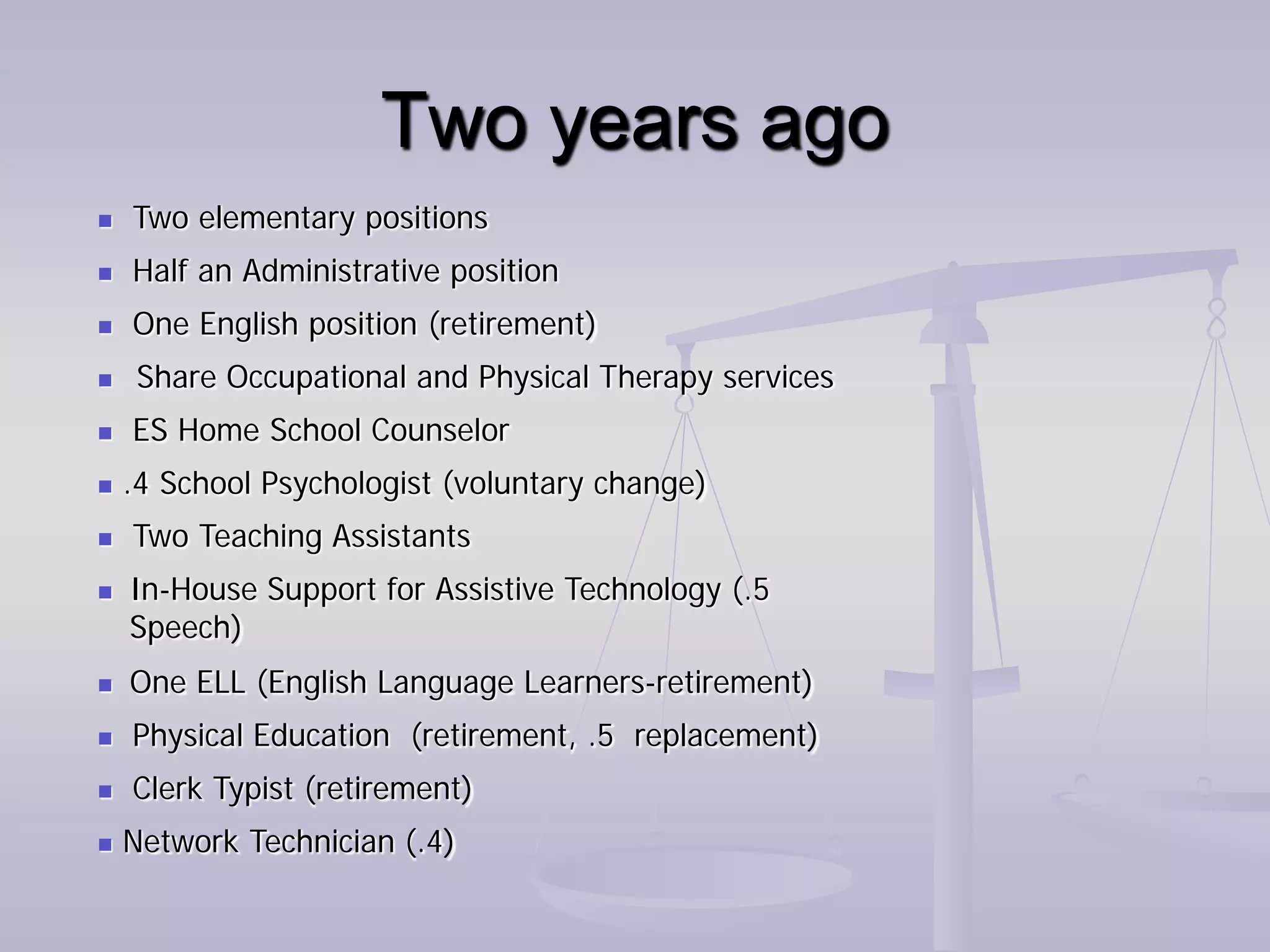 Two years ago
   Two elementary positions
   Half an Administrative position
   One English position (retirement)
   Share Occupational and Physical Therapy services
   ES Home School Counselor
   .4 School Psychologist (voluntary change)
   Two Teaching Assistants
   In-House Support for Assistive Technology (.5
    Speech)
   One ELL (English Language Learners-retirement)
   Physical Education (retirement, .5 replacement)
   Clerk Typist (retirement)
   Network Technician (.4)
 