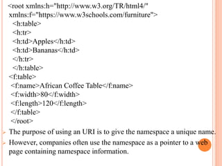 <root xmlns:h="http://www.w3.org/TR/html4/"
xmlns:f="https://www.w3schools.com/furniture">
<h:table>
<h:tr>
<h:td>Apples</h:td>
<h:td>Bananas</h:td>
</h:tr>
</h:table>
<f:table>
<f:name>African Coffee Table</f:name>
<f:width>80</f:width>
<f:length>120</f:length>
</f:table>
</root>
 The purpose of using an URI is to give the namespace a unique name.
 However, companies often use the namespace as a pointer to a web
page containing namespace information.
 