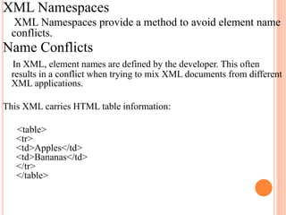 XML Namespaces
XML Namespaces provide a method to avoid element name
conflicts.
Name Conflicts
In XML, element names are defined by the developer. This often
results in a conflict when trying to mix XML documents from different
XML applications.
This XML carries HTML table information:
<table>
<tr>
<td>Apples</td>
<td>Bananas</td>
</tr>
</table>
 