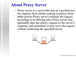 About Proxy Server
 •   Proxy server is a server that acts as a go-between
     for requests from clients seeking resources from
     other servers Proxy server evaluates the request
     according to its ﬁltering rules Proxy server may
     optionally alter the client’s request or the server’s
     response, and sometimes it may serve the request
     without contacting the speciﬁed server.




                                            How Corporate Firewalls Work – p.5/6
 