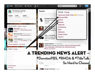 A Trending News Alert –
   #DowntonPBS, #RHOA & #TitleTalk.
                  So Hard to Choose!
 
