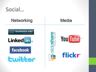 Social…
Networking Media
 