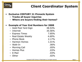 Client Coordinator System Exclusive CENTURY 21 Pinnacle System Tracks all buyer inquiries Where are buyers finding their homes? Example of Year End Numbers for 2008 Gold Post Yard Sign 48.53% Internet 35.56% Express Times   7.85% Real Estate Weekly   4.69% Phone Book   2.17% Harmon Homes   1.01% Walk-In   .06% Morning Call   .05% Homes Plus   .03% E-Mail   .03% Other   .02% 