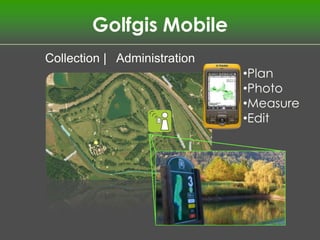Golfgis Mobile
Collection | Administration
                              •Plan
                              •Photo
                              •Measure
                              •Edit
 