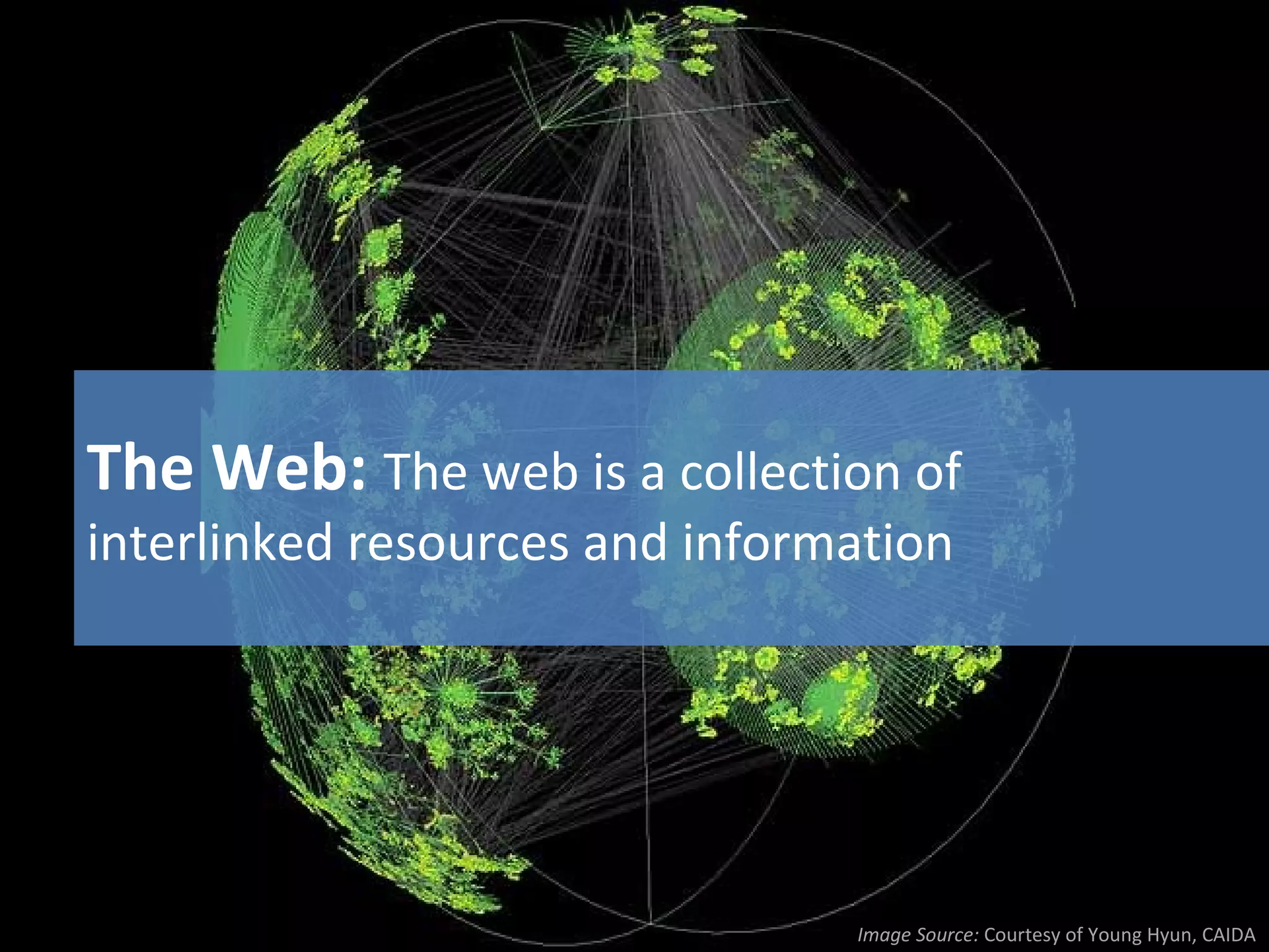 The Web:   The web is a collection of  interlinked resources and information Image Source:  Courtesy of Young Hyun, CAIDA 