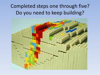 Completed steps one through five?
  Do you need to keep building?
 