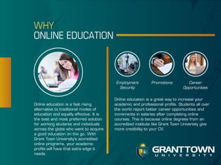 WHY
ONLINE EDUCATION

Employment
Security

Online education is a fast rising
alternative to traditional modes of
education and equally effective. It is
the best and most preferred solution
for working students and individuals
across the globe who want to acquire
a good education on the go. With
Grant Town University's accredited
online programs, your academic
profile will have that extra edge it
needs.

Promotions

Career
Opportunities

Online education is a great way to increase your
academic and professional profile. Students all over
the world report better career opportunities and
increments in salaries after completing online
courses. This is because online degrees from an
accredited institute like Grant Town University give
more credibility to your CV.

GRANT TOWN
u n i v e r s i t y

 