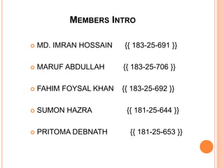 MEMBERS INTRO
 MD. IMRAN HOSSAIN {{ 183-25-691 }}
 MARUF ABDULLAH {{ 183-25-706 }}
 FAHIM FOYSAL KHAN {{ 183-25-692 }}
 SUMON HAZRA {{ 181-25-644 }}
 PRITOMA DEBNATH {{ 181-25-653 }}
 