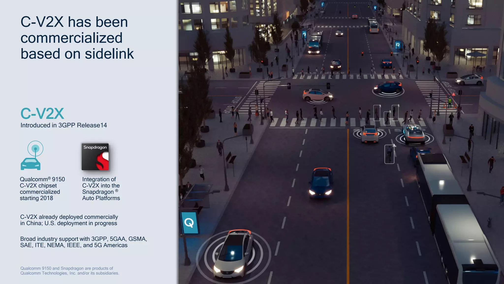 32
Qualcomm 9150 and Snapdragon are products of
Qualcomm Technologies, Inc. and/or its subsidiaries.
C-V2X has been
commercialized
based on sidelink
C-V2X
Introduced in 3GPP Release14
C-V2X already deployed commercially
in China; U.S. deployment in progress
Broad industry support with 3GPP, 5GAA, GSMA,
SAE, ITE, NEMA, IEEE, and 5G Americas
Qualcomm® 9150
C-V2X chipset
commercialized
starting 2018
Integration of
C-V2X into the
Snapdragon ®
Auto Platforms
 