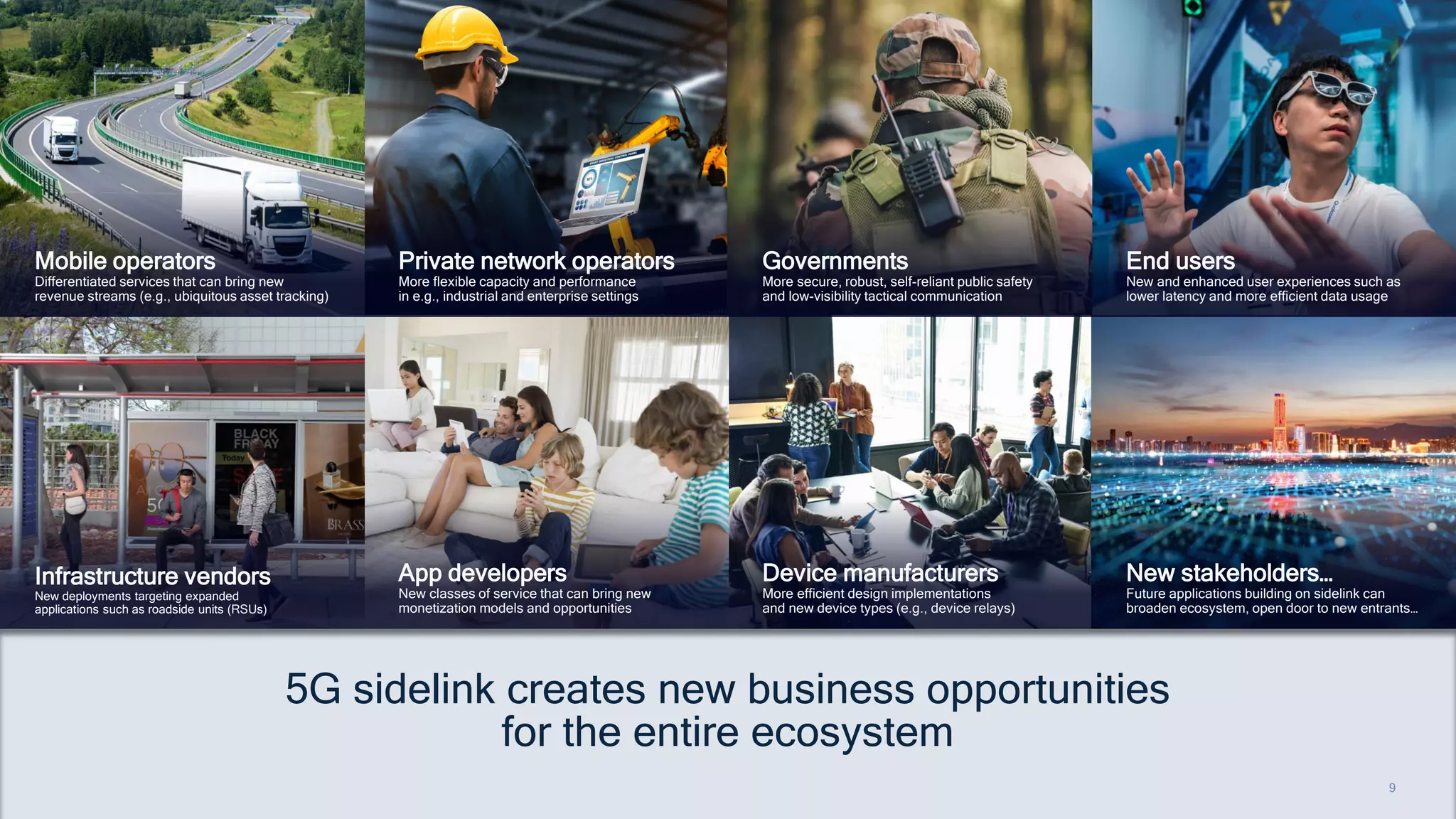 9
9
5G sidelink creates new business opportunities
for the entire ecosystem
Mobile operators
Differentiated services that can bring new
revenue streams (e.g., ubiquitous asset tracking)
End users
New and enhanced user experiences such as
lower latency and more efficient data usage
Device manufacturers
More efficient design implementations
and new device types (e.g., device relays)
App developers
New classes of service that can bring new
monetization models and opportunities
Infrastructure vendors
New deployments targeting expanded
applications such as roadside units (RSUs)
Private network operators
More flexible capacity and performance
in e.g., industrial and enterprise settings
Governments
More secure, robust, self-reliant public safety
and low-visibility tactical communication
New stakeholders…
Future applications building on sidelink can
broaden ecosystem, open door to new entrants…
 