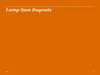 PwC
Lump Sum Buyouts
13
 