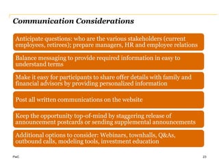 PwC
Communication Considerations
23
Anticipate questions: who are the various stakeholders (current
employees, retirees); prepare managers, HR and employee relations
Balance messaging to provide required information in easy to
understand terms
Make it easy for participants to share offer details with family and
financial advisors by providing personalized information
Post all written communications on the website
Keep the opportunity top-of-mind by staggering release of
announcement postcards or sending supplemental announcements
Additional options to consider: Webinars, townhalls, Q&As,
outbound calls, modeling tools, investment education
 
