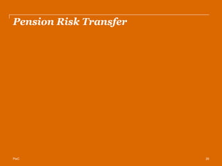 PwC
Pension Risk Transfer
26
 
