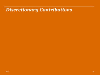 PwC
Discretionary Contributions
35
 