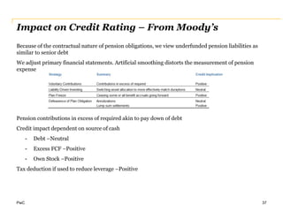 PwC
Impact on Credit Rating – From Moody’s
Because of the contractual nature of pension obligations, we view underfunded pension liabilities as
similar to senior debt
We adjust primary financial statements. Artificial smoothing distorts the measurement of pension
expense
Pension contributions in excess of required akin to pay down of debt
Credit impact dependent on source of cash
- Debt –Neutral
- Excess FCF –Positive
- Own Stock –Positive
Tax deduction if used to reduce leverage –Positive
37
 