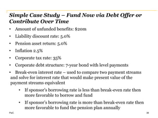 PwC
Simple Case Study – Fund Now via Debt Offer or
Contribute Over Time
38
• Amount of unfunded benefits: $20m
• Liability discount rate: 5.0%
• Pension asset return: 5.0%
• Inflation 2.5%
• Corporate tax rate: 35%
• Corporate debt structure: 7-year bond with level payments
• Break-even interest rate – used to compare two payment streams
and solve for interest rate that would make present value of the
payment streams equivalent
• If sponsor’s borrowing rate is less than break-even rate then
more favorable to borrow and fund
• If sponsor’s borrowing rate is more than break-even rate then
more favorable to fund the pension plan annually
 