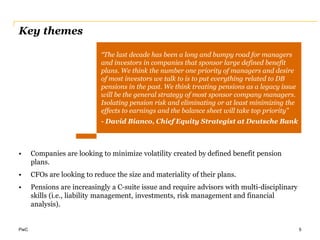 PwC
Key themes
• Companies are looking to minimize volatility created by defined benefit pension
plans.
• CFOs are looking to reduce the size and materiality of their plans.
• Pensions are increasingly a C-suite issue and require advisors with multi-disciplinary
skills (i.e., liability management, investments, risk management and financial
analysis).
“The last decade has been a long and bumpy road for managers
and investors in companies that sponsor large defined benefit
plans. We think the number one priority of managers and desire
of most investors we talk to is to put everything related to DB
pensions in the past. We think treating pensions as a legacy issue
will be the general strategy of most sponsor company managers.
Isolating pension risk and eliminating or at least minimizing the
effects to earnings and the balance sheet will take top priority”
- David Bianco, Chief Equity Strategist at Deutsche Bank
5
 