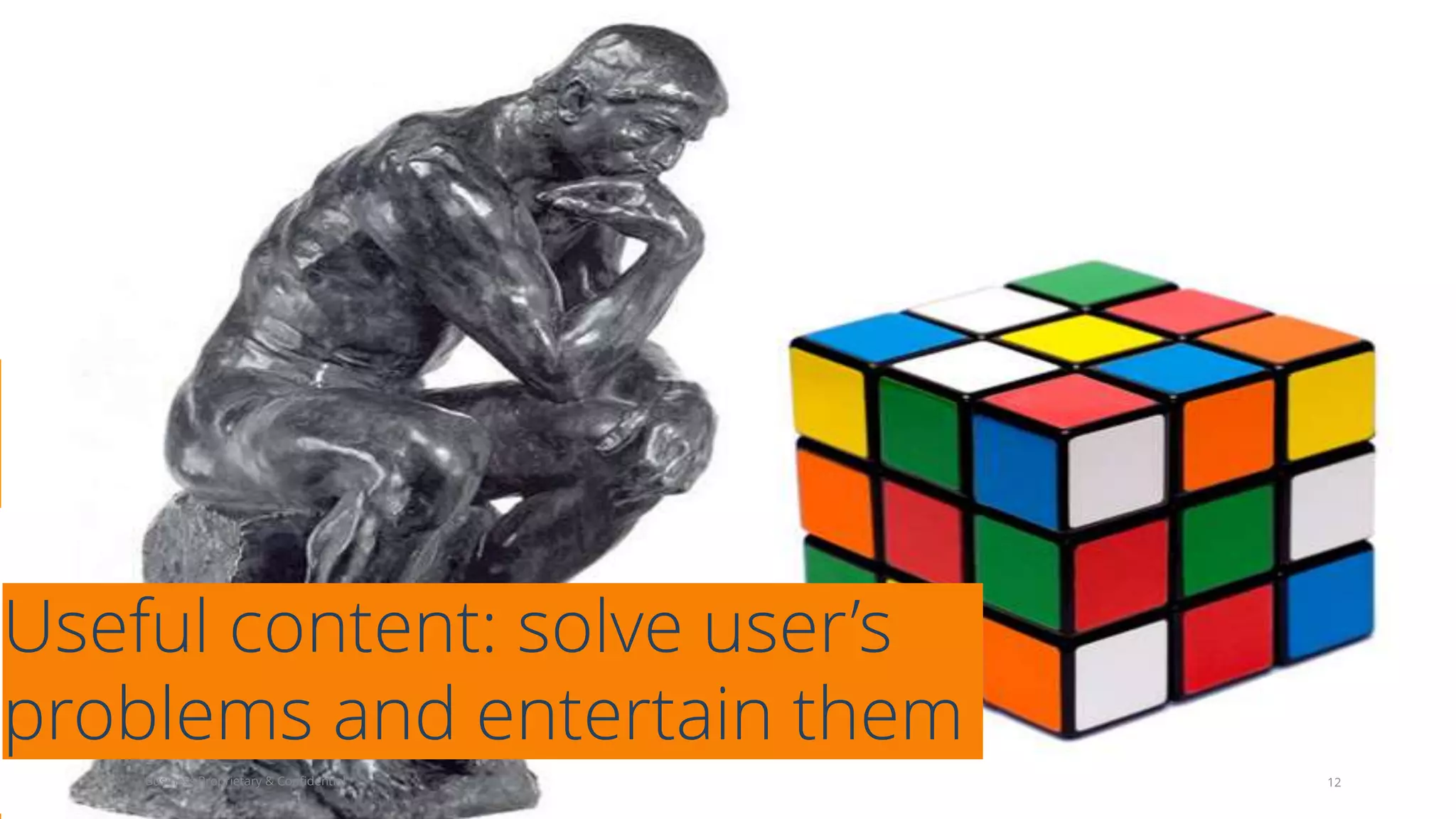 Useful content: solve user’s
problems and entertain them
12Business Proprietary & Confidential
 
