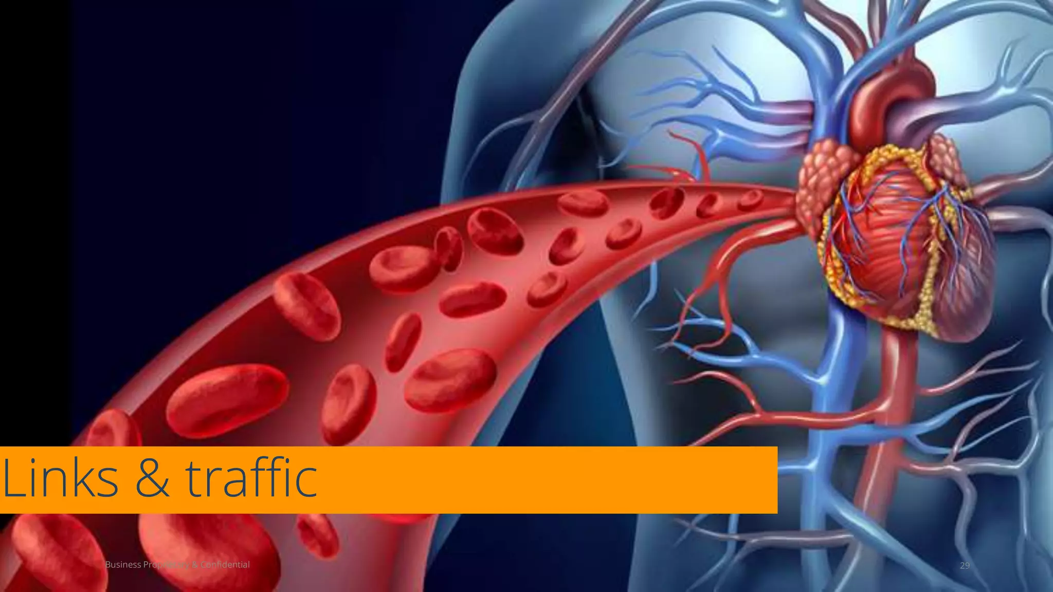 Links & traffic
29Business Proprietary & Confidential
 