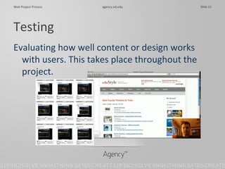 Testing Evaluating how well content or design works with users. This takes place throughout the project. 