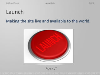 Launch Making the site live and available to the world. 