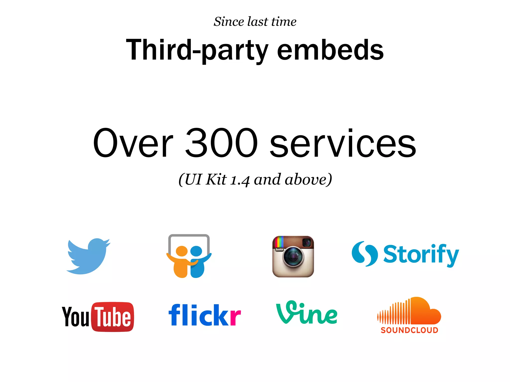 Third-party embeds
Over 300 services
Since last time
(UI Kit 1.4 and above)
 