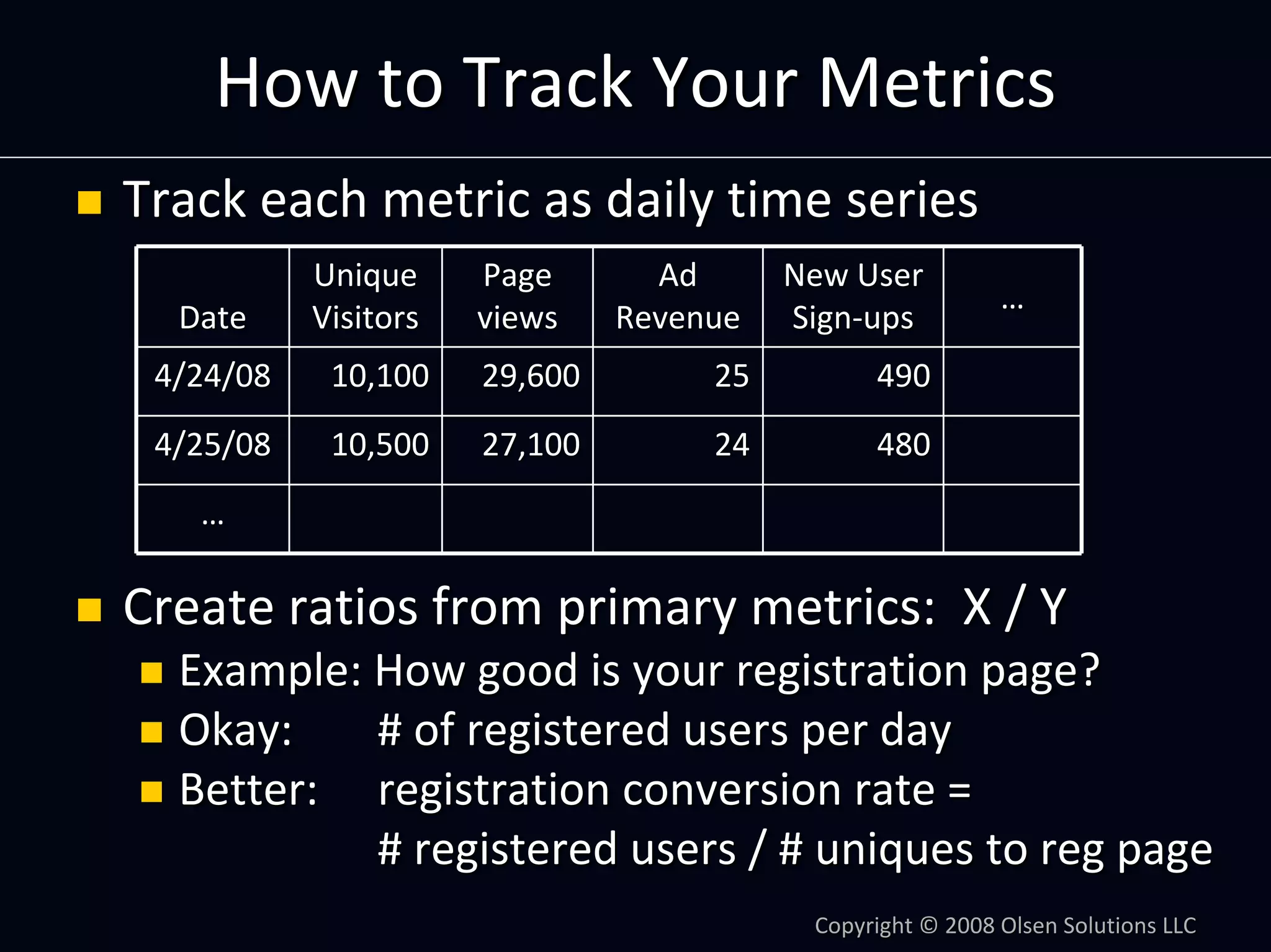 Product Management by Numbers: Using Metrics To Optimize Your Product by Dan Olsen