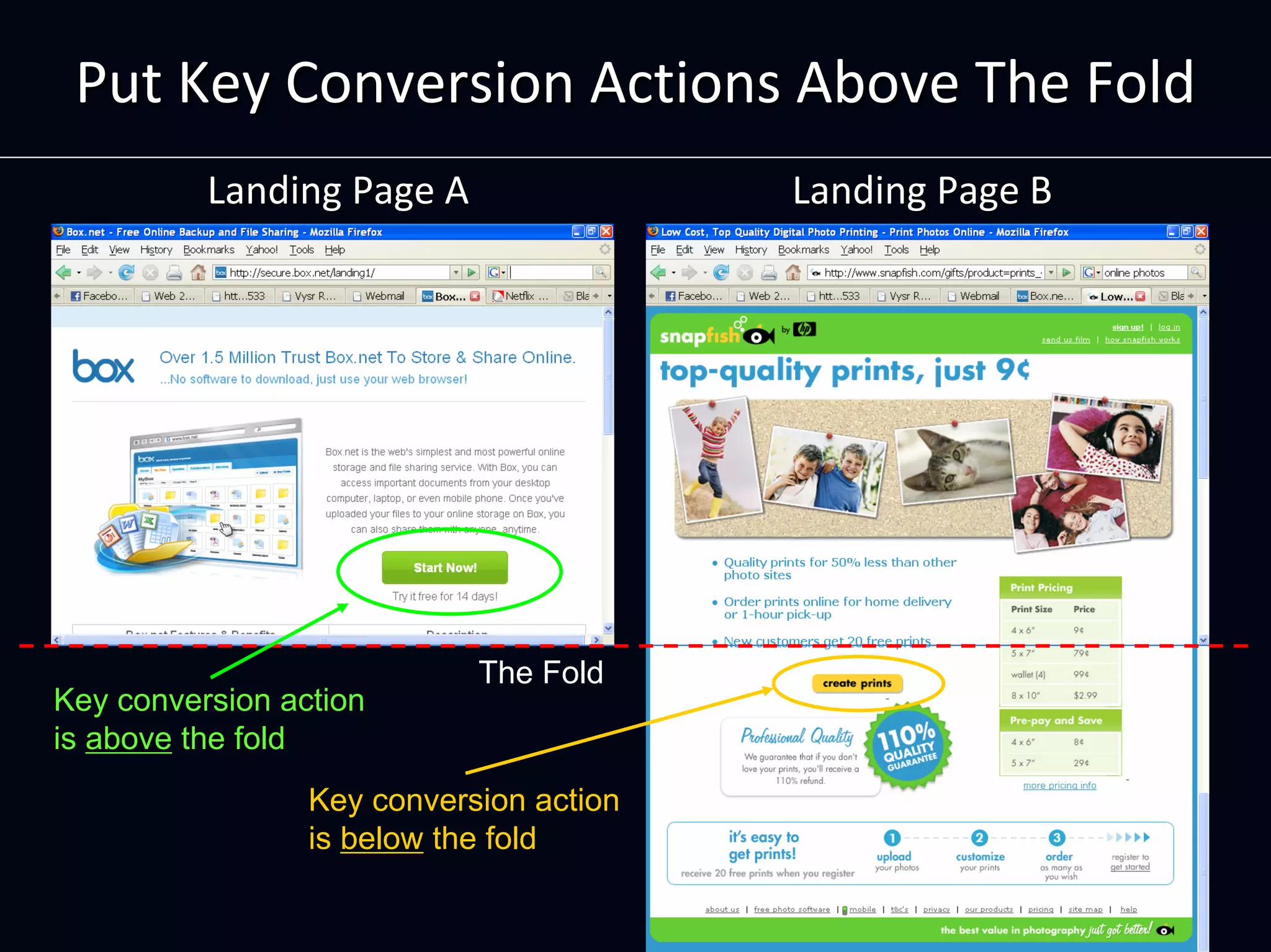 Product Management by Numbers: Using Metrics To Optimize Your Product by Dan Olsen
