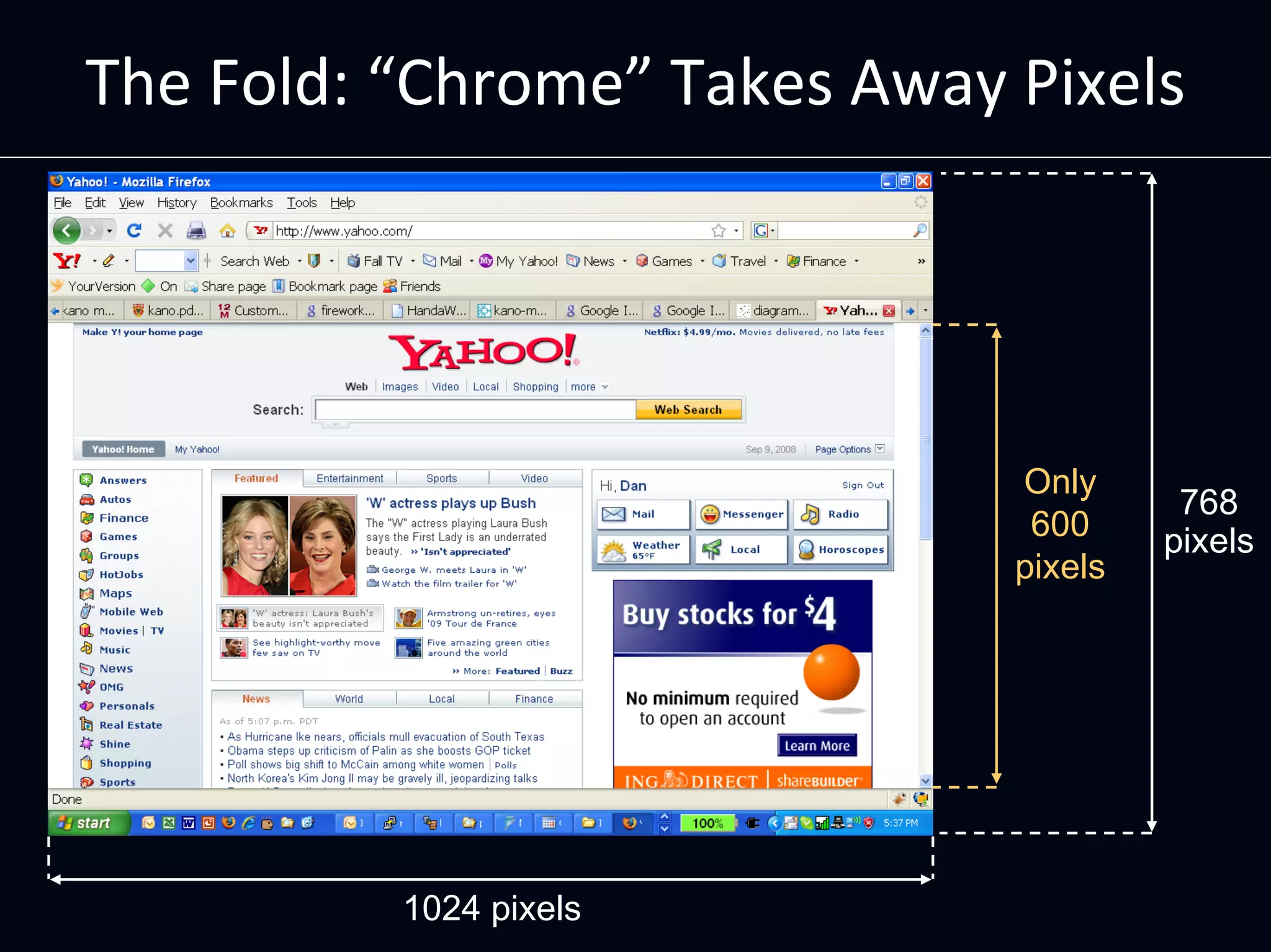 Product Management by Numbers: Using Metrics To Optimize Your Product by Dan Olsen