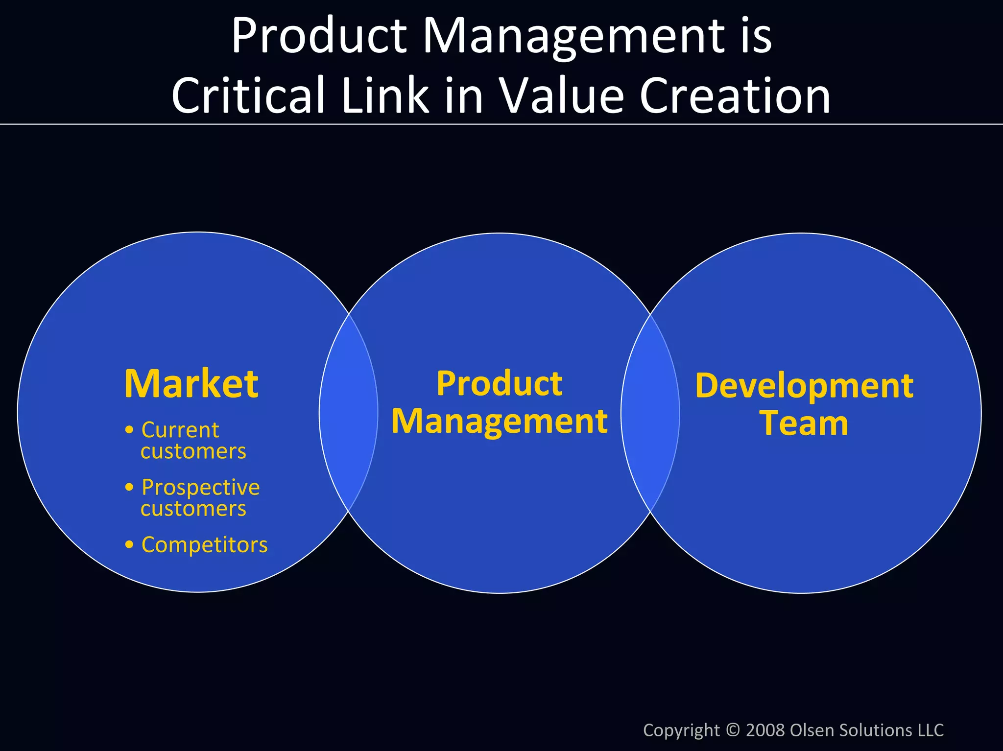 Product Management by Numbers: Using Metrics To Optimize Your Product by Dan Olsen
