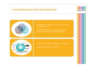 1. Internet-Monitoring: Reichweite WebCrawler




                        
Alle Ergebnisse der Suchmaschinen bis zu dem
                         vorgegebenen Limit

                        
Zusammenfassung der „Überschneidungen“
                         gleicher Inhalte / verschiedenen Quellen




                        
Ergebnisse aus Bewertungsforen und –portalen

                        
Ergebnisse aus dem DeepWebs
 