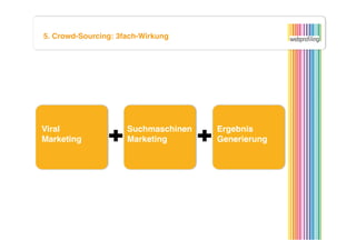 5. Crowd-Sourcing: 3fach-Wirkung




Viral
               Suchmaschinen
   Ergebnis
Marketing    

      Marketing  

    Generierung 

 
