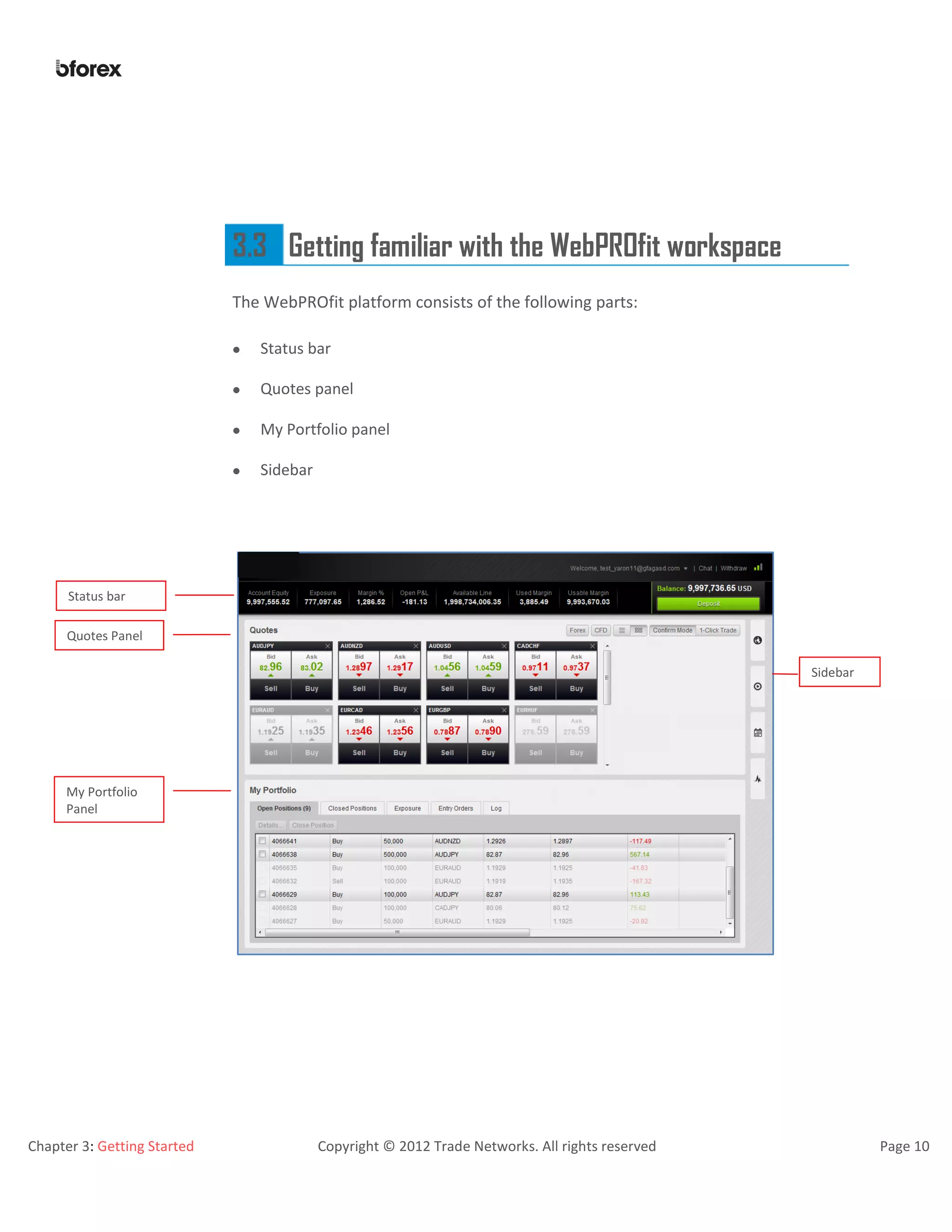 Chapter 3: Getting Started Copyright © 2012 Trade Networks. All rights reserved Page 10
3.3 Getting familiar with the WebPROfit workspace
The WebPROfit platform consists of the following parts:
 Status bar
 Quotes panel
 My Portfolio panel
 Sidebar
Quotes Panel
My Portfolio
Panel
Status bar
Sidebar
 