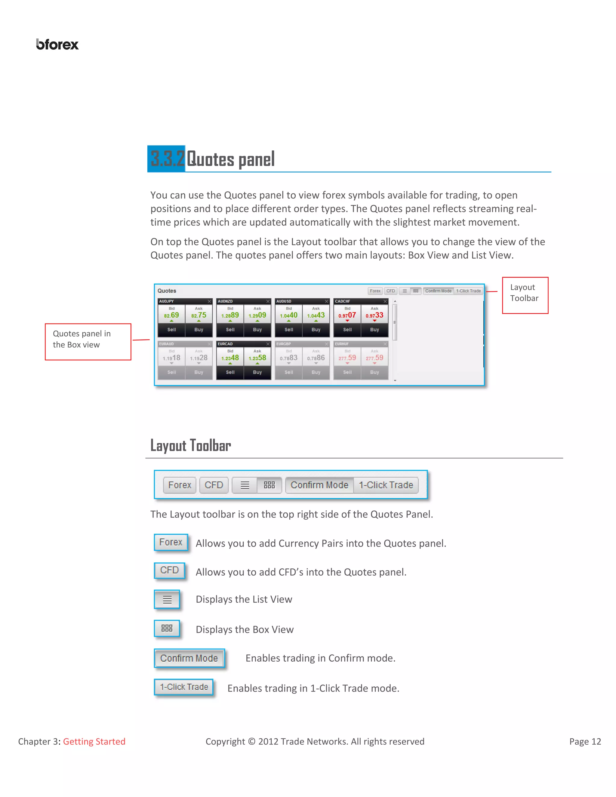 Chapter 3: Getting Started Copyright © 2012 Trade Networks. All rights reserved Page 12
3.3.2Quotes panel
You can use the Quotes panel to view forex symbols available for trading, to open
positions and to place different order types. The Quotes panel reflects streaming real-
time prices which are updated automatically with the slightest market movement.
On top the Quotes panel is the Layout toolbar that allows you to change the view of the
Quotes panel. The quotes panel offers two main layouts: Box View and List View.
Layout Toolbar
The Layout toolbar is on the top right side of the Quotes Panel.
Allows you to add Currency Pairs into the Quotes panel.
Allows you to add CFD’s into the Quotes panel.
Displays the List View
Displays the Box View
Enables trading in Confirm mode.
Enables trading in 1-Click Trade mode.
Quotes panel in
the Box view
Layout
Toolbar
 